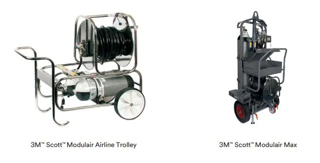 ระบบ Airline System กับงานพื้นที่อับอากาศ