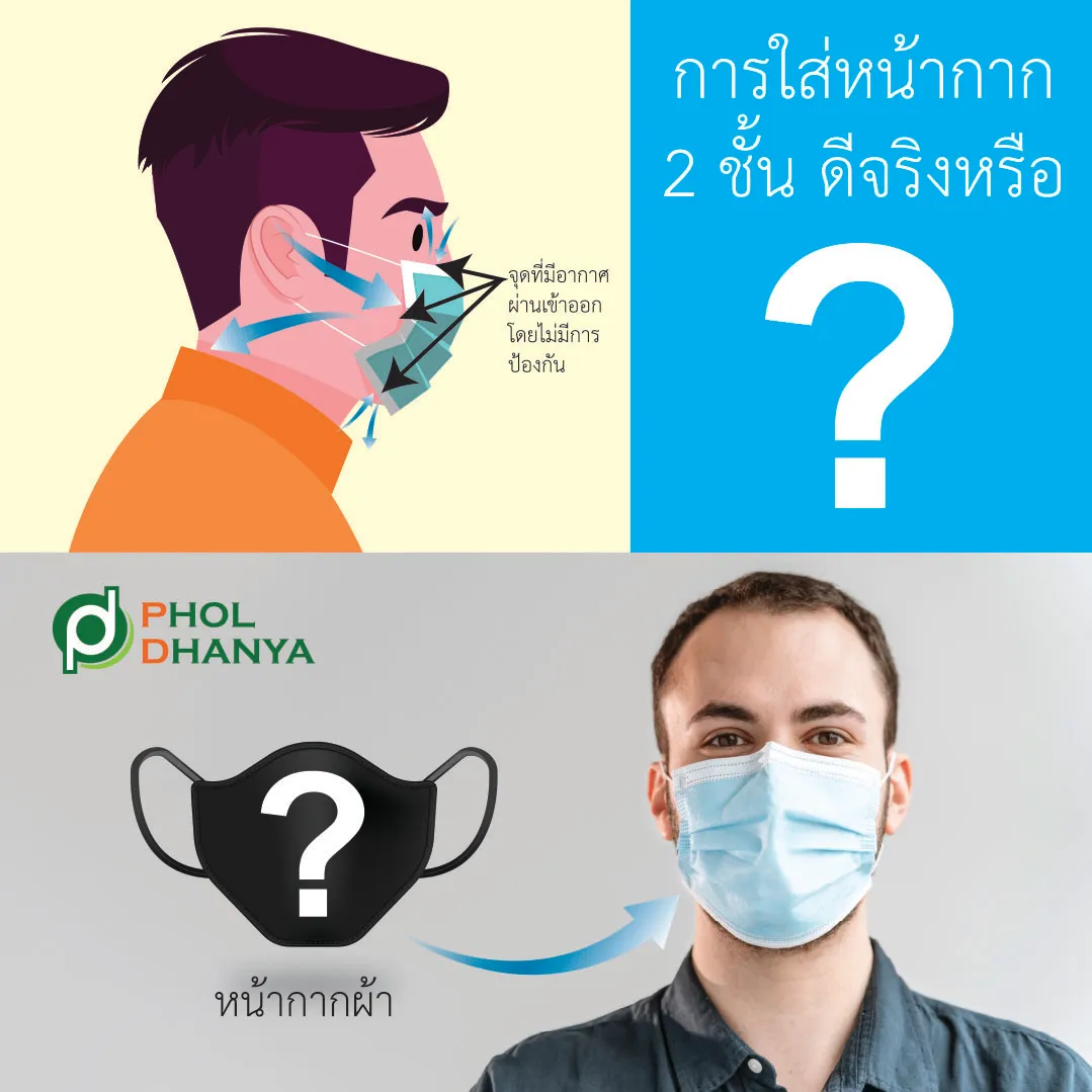 ทำไมควรใส่หน้ากาก 2 ชั้น เพื่อกันเชื้อโรค