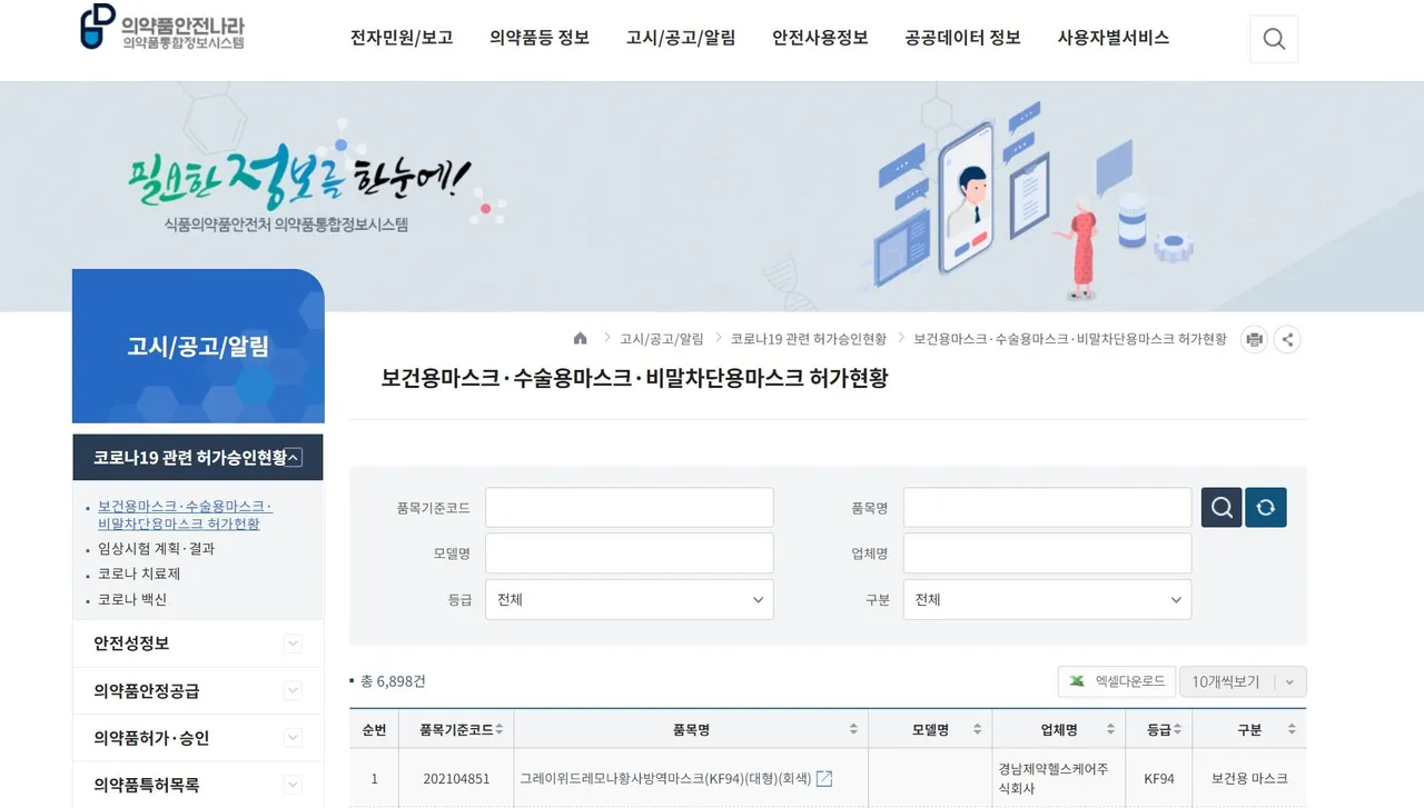 หน้ากาก KF94 ของแท้ ดูได้อย่างไร