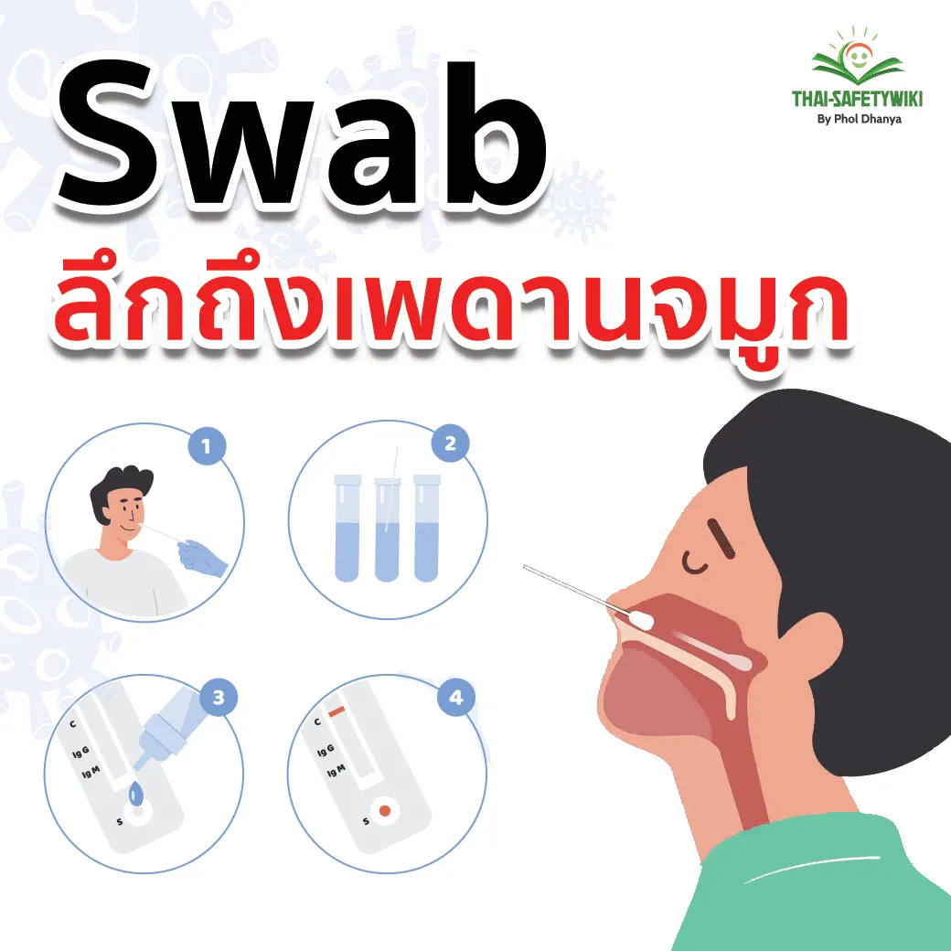 วิธีใช้ ATK ที่ถูกต้อง