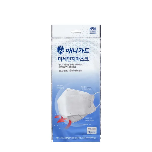 หน้ากากกันฝุ่น PM2.5 และกันไวรัส แบบไหนหายใจสะดวก แบบไหนปกป้องได้ดี