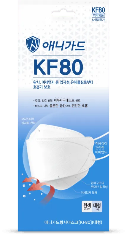 หน้ากากกันฝุ่น PM2.5 และกันไวรัส แบบไหนหายใจสะดวก แบบไหนปกป้องได้ดี