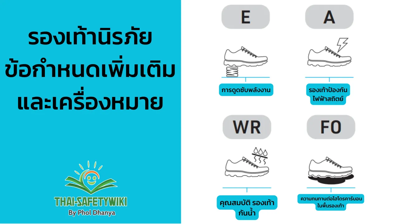 อัพเดทมาตรฐานรองเท้านิรภัย,รองเท้าเซฟตี้ EN ISO 20345:2022