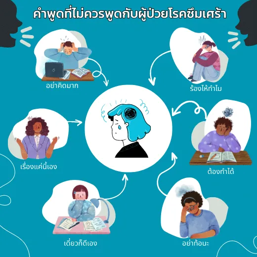 คุณกำลังเป็นโรคซึมเศร้าอยู่หรือไม่ ?