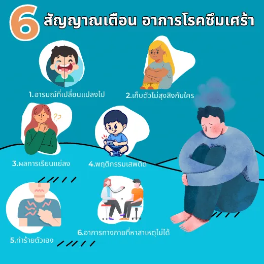 คุณกำลังเป็นโรคซึมเศร้าอยู่หรือไม่ ?
