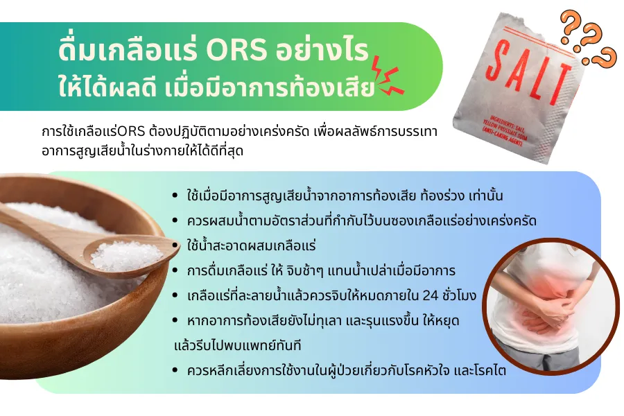 อย่าสับสนจนเสียหาย เครื่องดื่ม เกลือแร่ ท้องเสีย VS เกลือแร่ ออกกำลังกายไม่ใช่สิ่งเดียวกัน