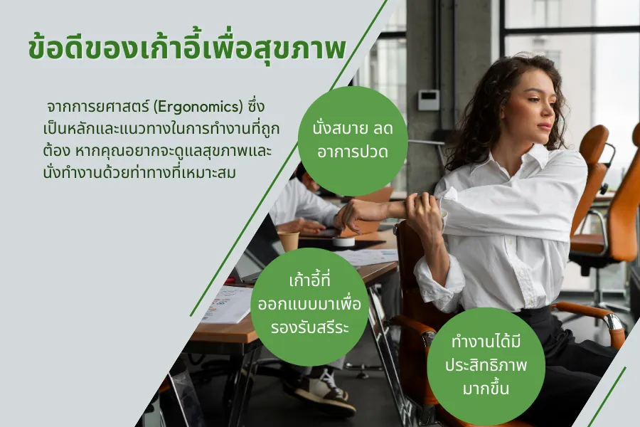 ความสำคัญของเก้าอี้เพื่อสุขภาพ เพื่อคนทำงาน พร้อมไอเดียช่วยเลือก