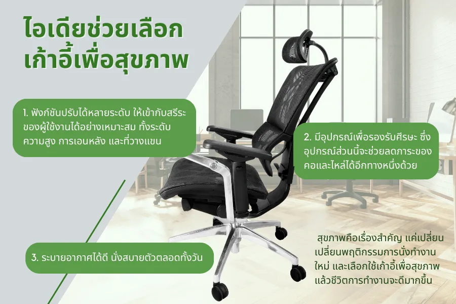 ความสำคัญของเก้าอี้เพื่อสุขภาพ เพื่อคนทำงาน พร้อมไอเดียช่วยเลือก