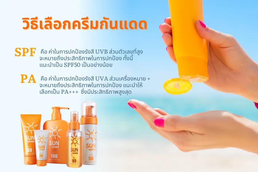 เรื่องนี้สำคัญ รังสี UV ในฤดูหนาว แม้อากาศไม่ร้อน ก็ยังอันตรายอยู่