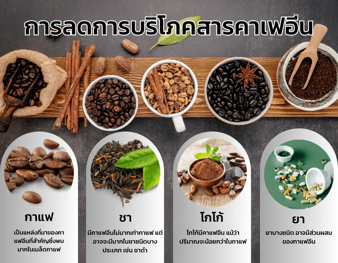 ปัญหานอนไม่หลับ ทำอย่างไรดี