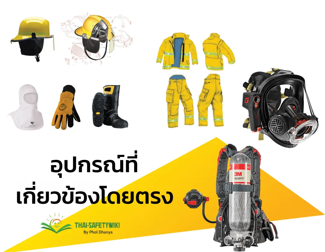 NEW NFPA 1970 มาตรฐาน SCBA และการควบรวม NFPA1971,1975,1981,1982