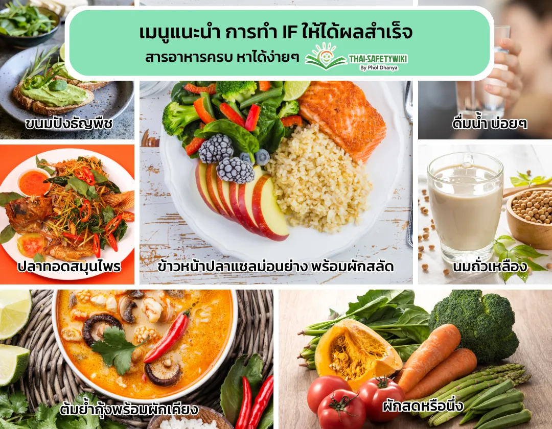 การลดน้ำหนัดด้วยวิธีการ IF