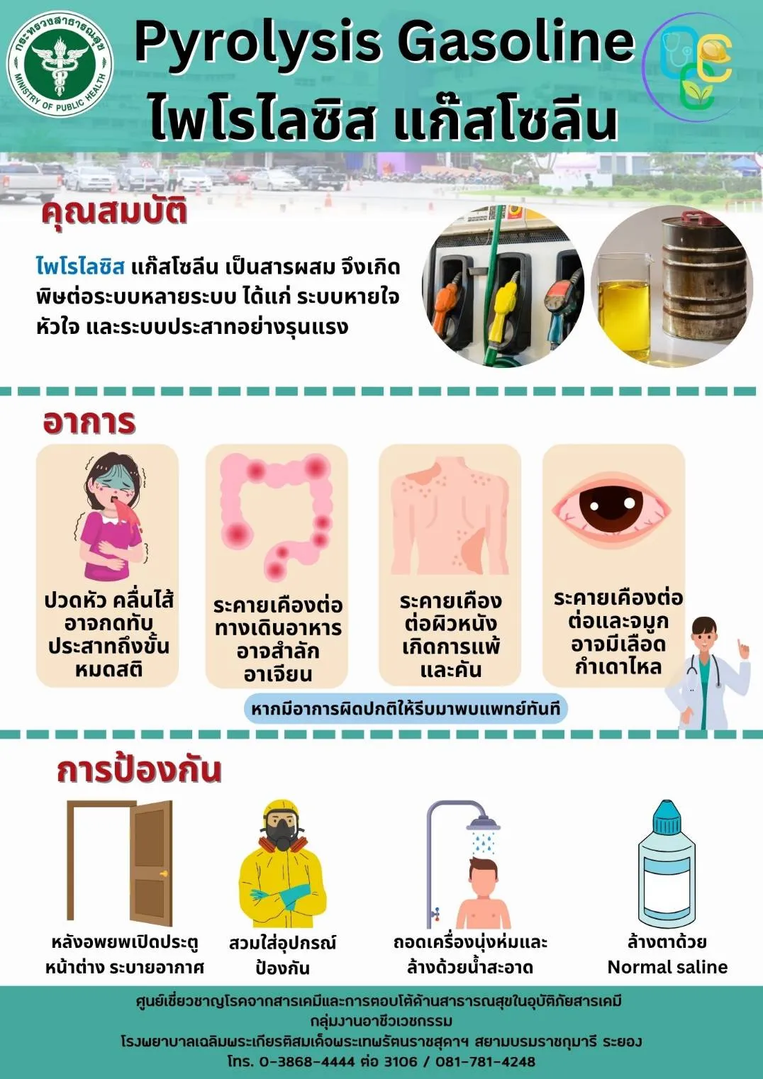 ไฟไหม้ถังเก็บสาร Porolysis gasoline ที่ระยอง มีอันตรายอย่างไรบ้าง