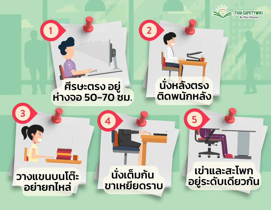 เก้าอี้ที่ดี จะทำให้นั่งให้ถูกหลัก Ergonomic ได้ง่ายและสบาย