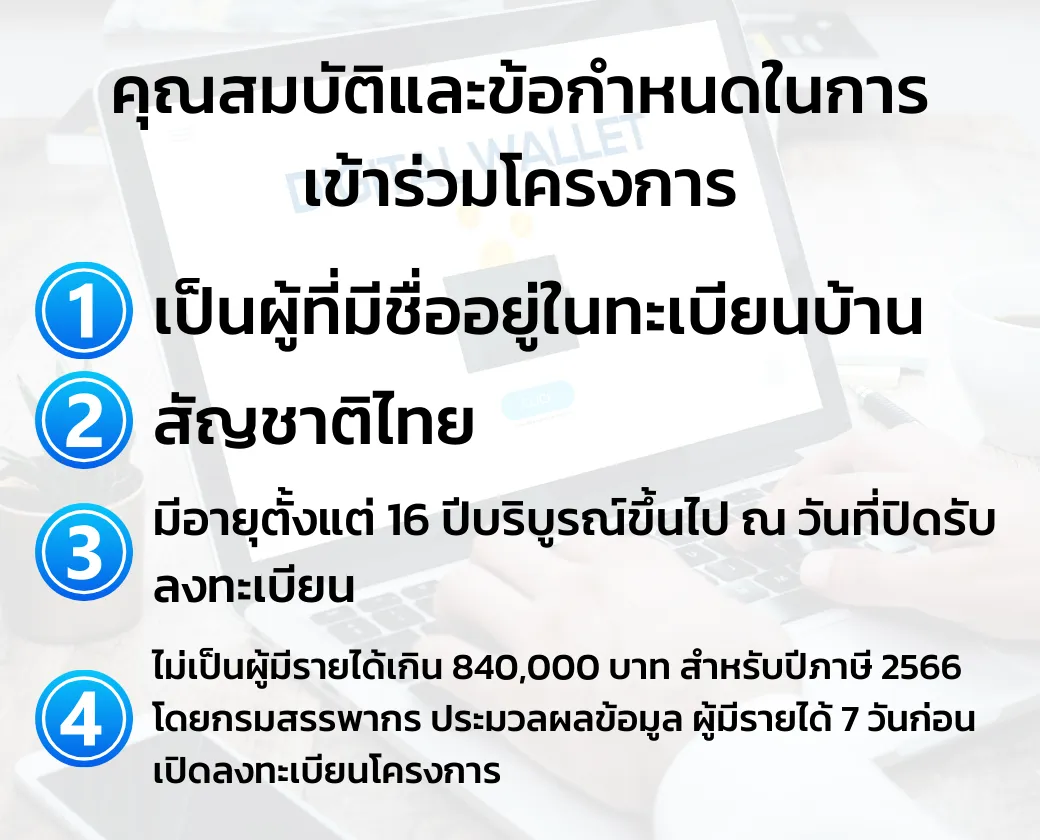 หาข้อมูล เตรียมตัวลงทะเบียนขอรับสิทธิ Digital Wallet ให้พร้อมก่อนใคร เช็คเงื่อนไข ด่วน