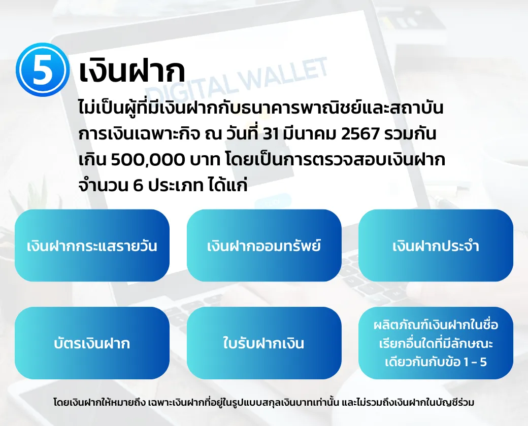 หาข้อมูล เตรียมตัวลงทะเบียนขอรับสิทธิ Digital Wallet ให้พร้อมก่อนใคร เช็คเงื่อนไข ด่วน