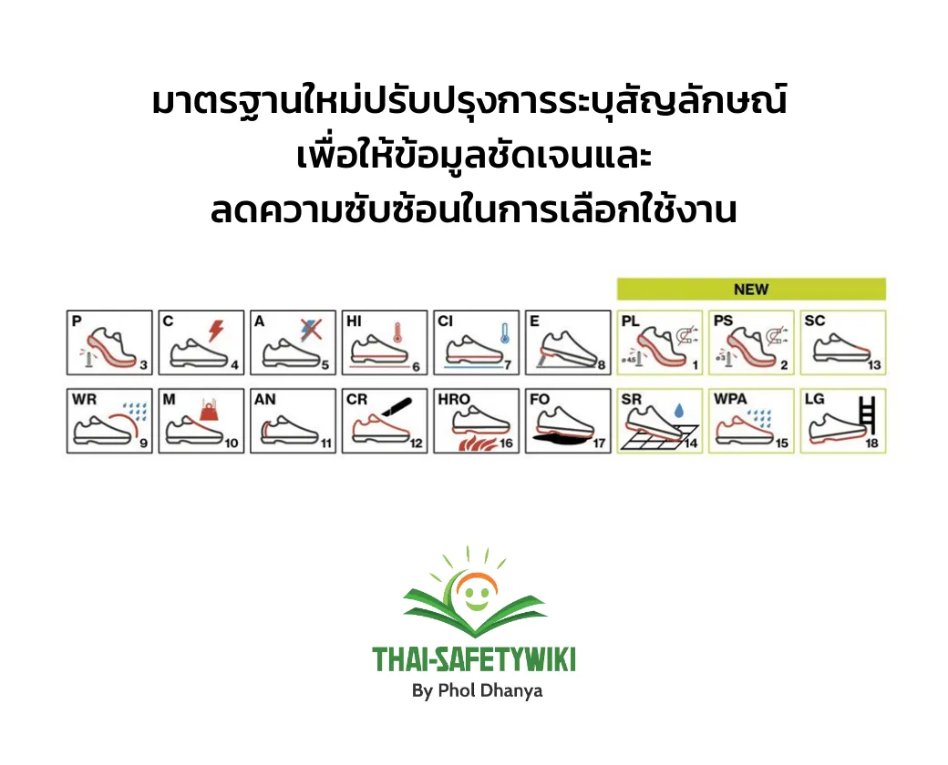 อัพเดทมาตรฐานรองเท้านิรภัย EN ISO 20345:2022