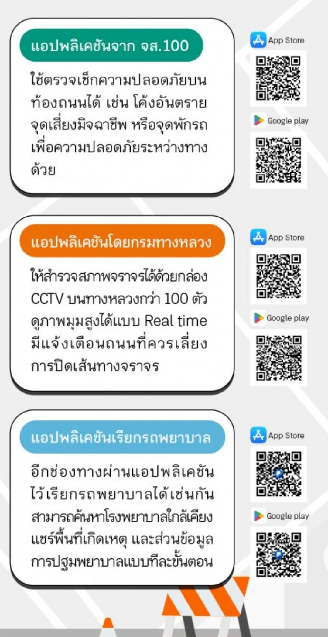 App ที่ควรมีติดตัว เพื่อความปลอดภัยในการเดินทาง
