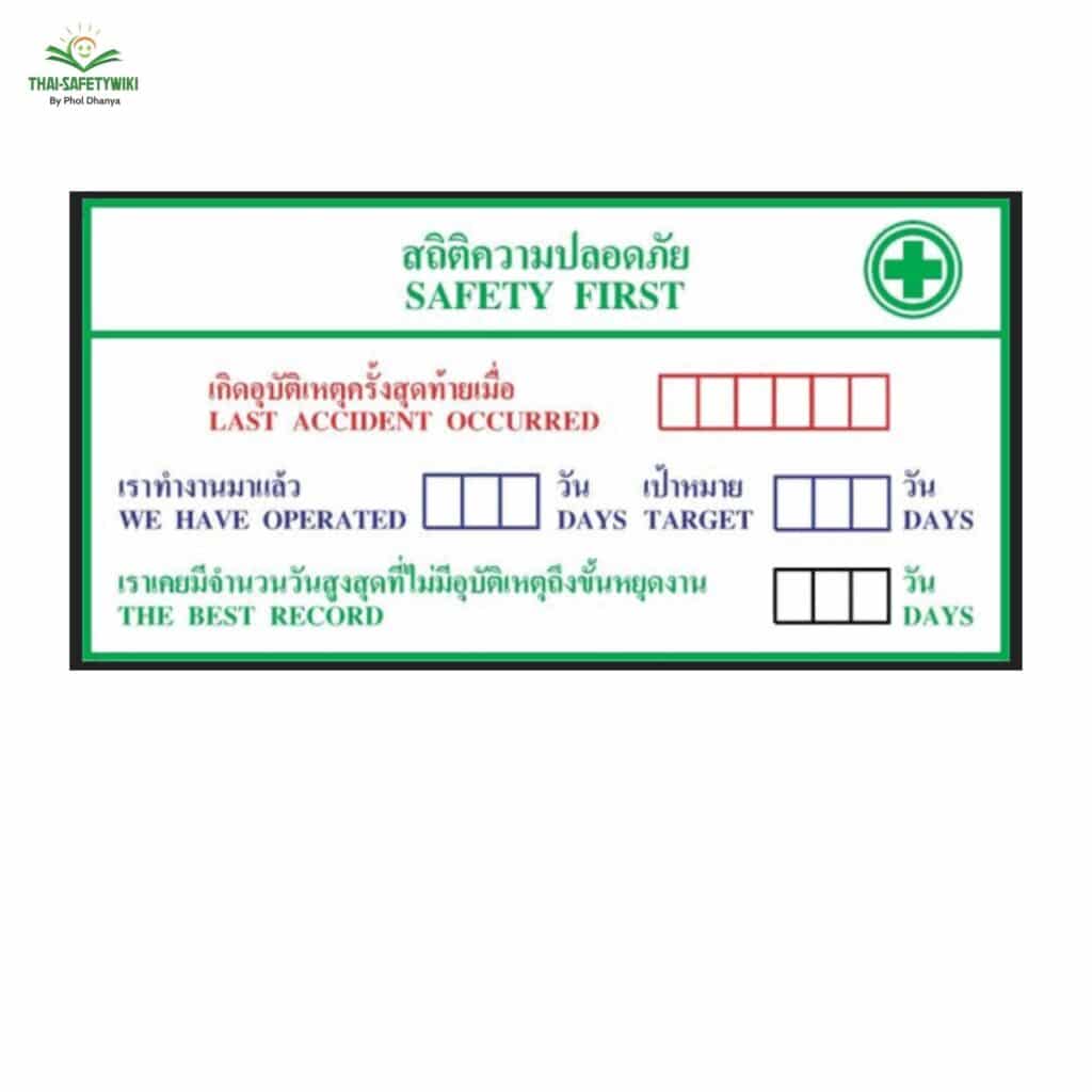 ป้ายสถิติความปลอดภัย
